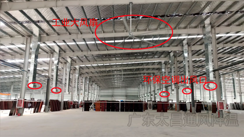 高大鐵皮廠環(huán)?？照{(diào)+工業(yè)大風(fēng).jpg